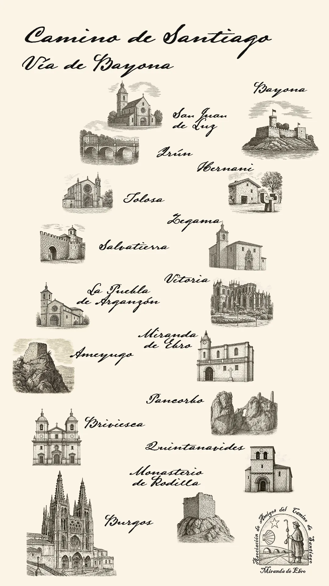 Camino de Santiago Vía de Bayona